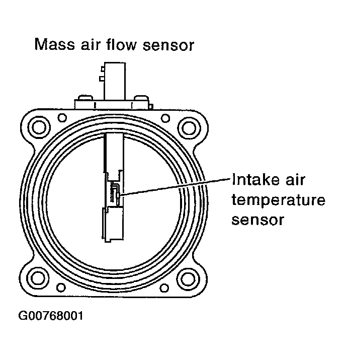 G00768001