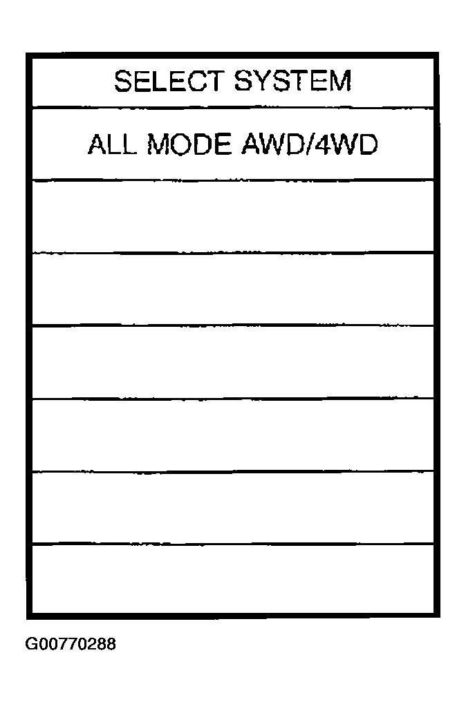 G00770288