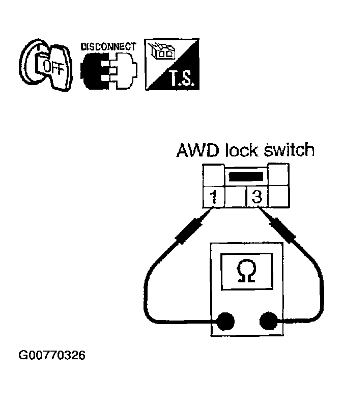 G00770326