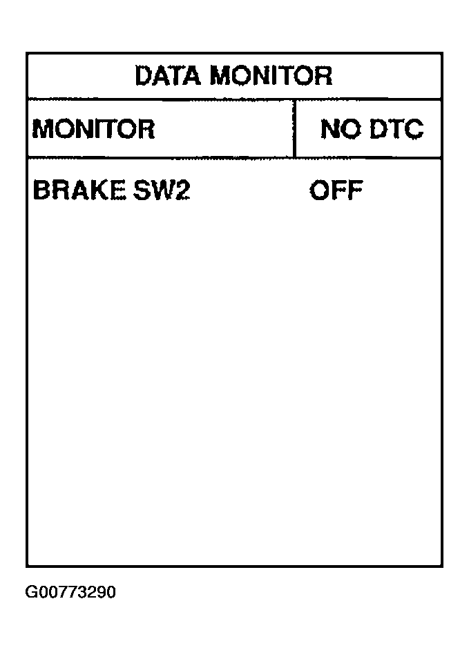 G00773290
