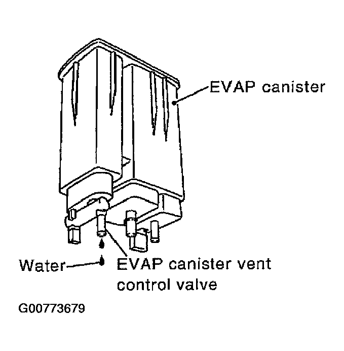 G00773679
