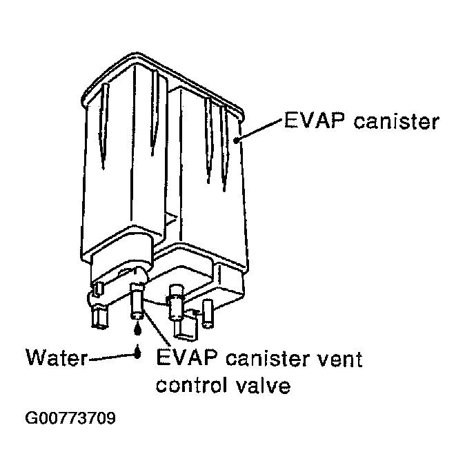 G00773709