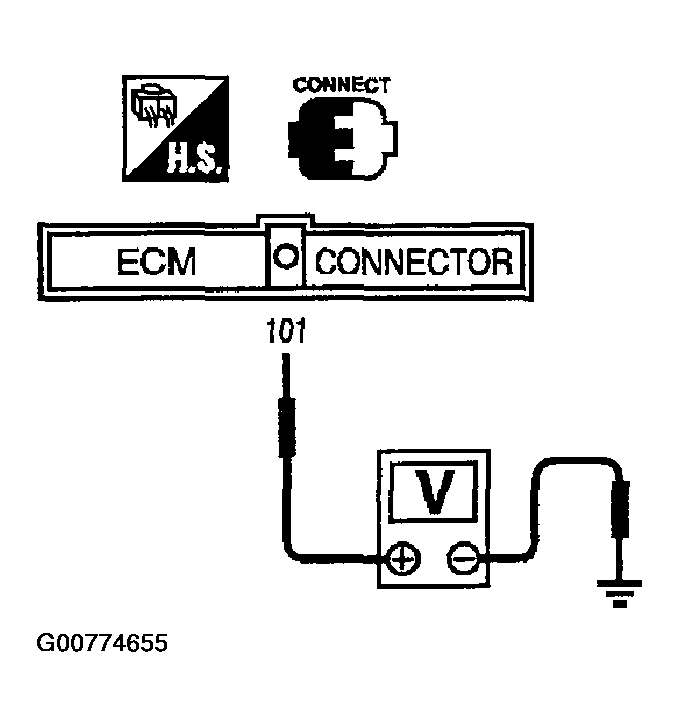 G00774655