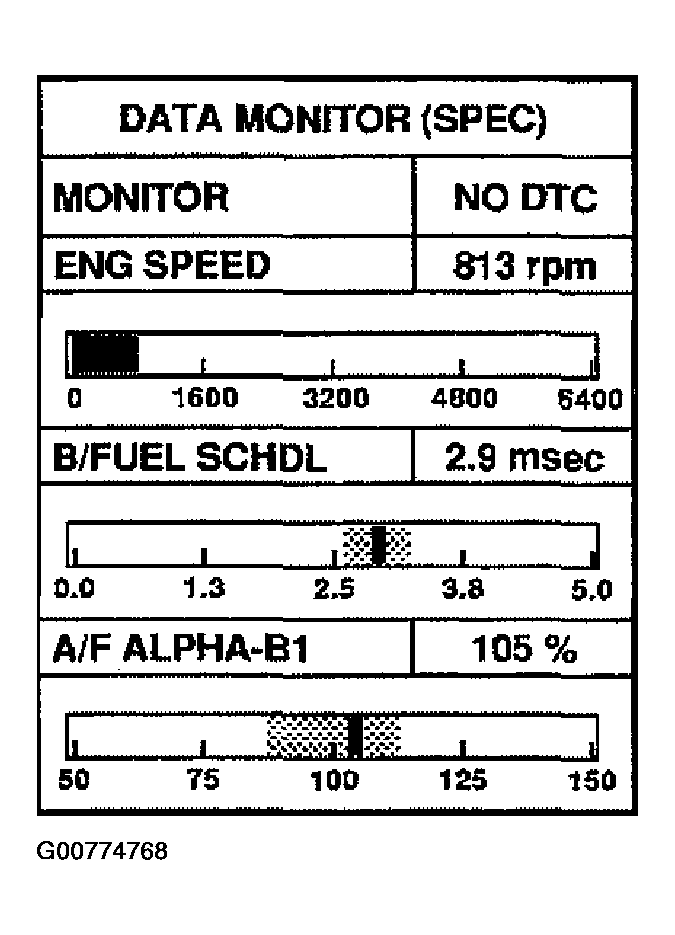 G00774768