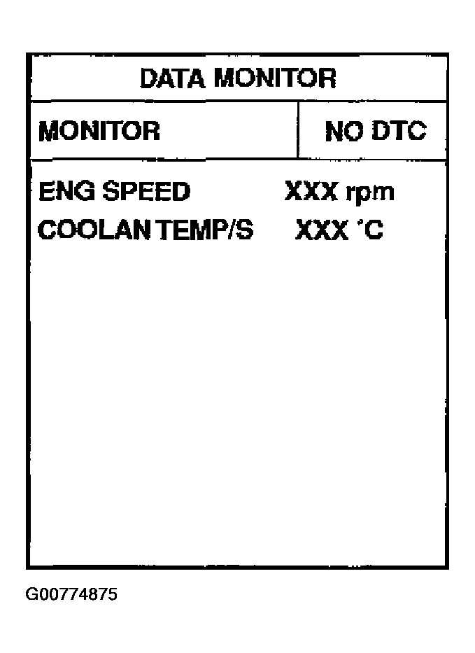 G00774875