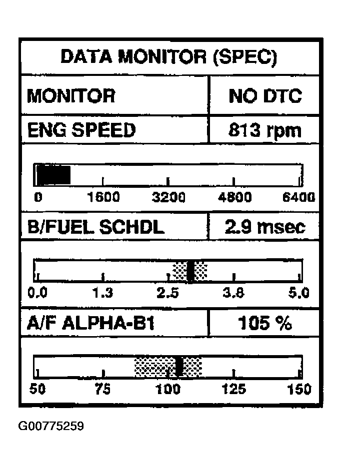 G00775259