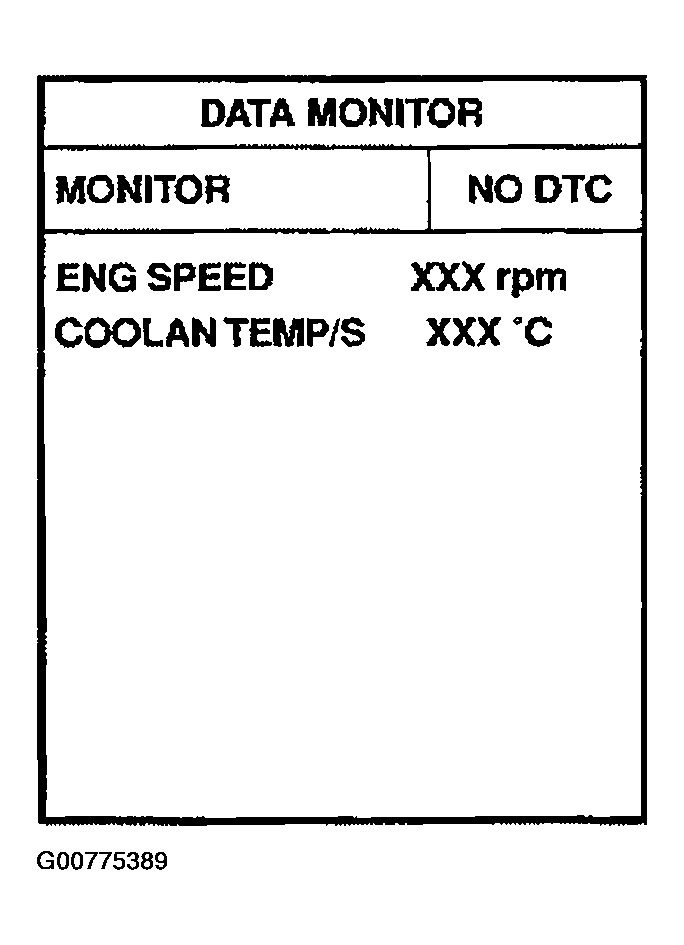 G00775389
