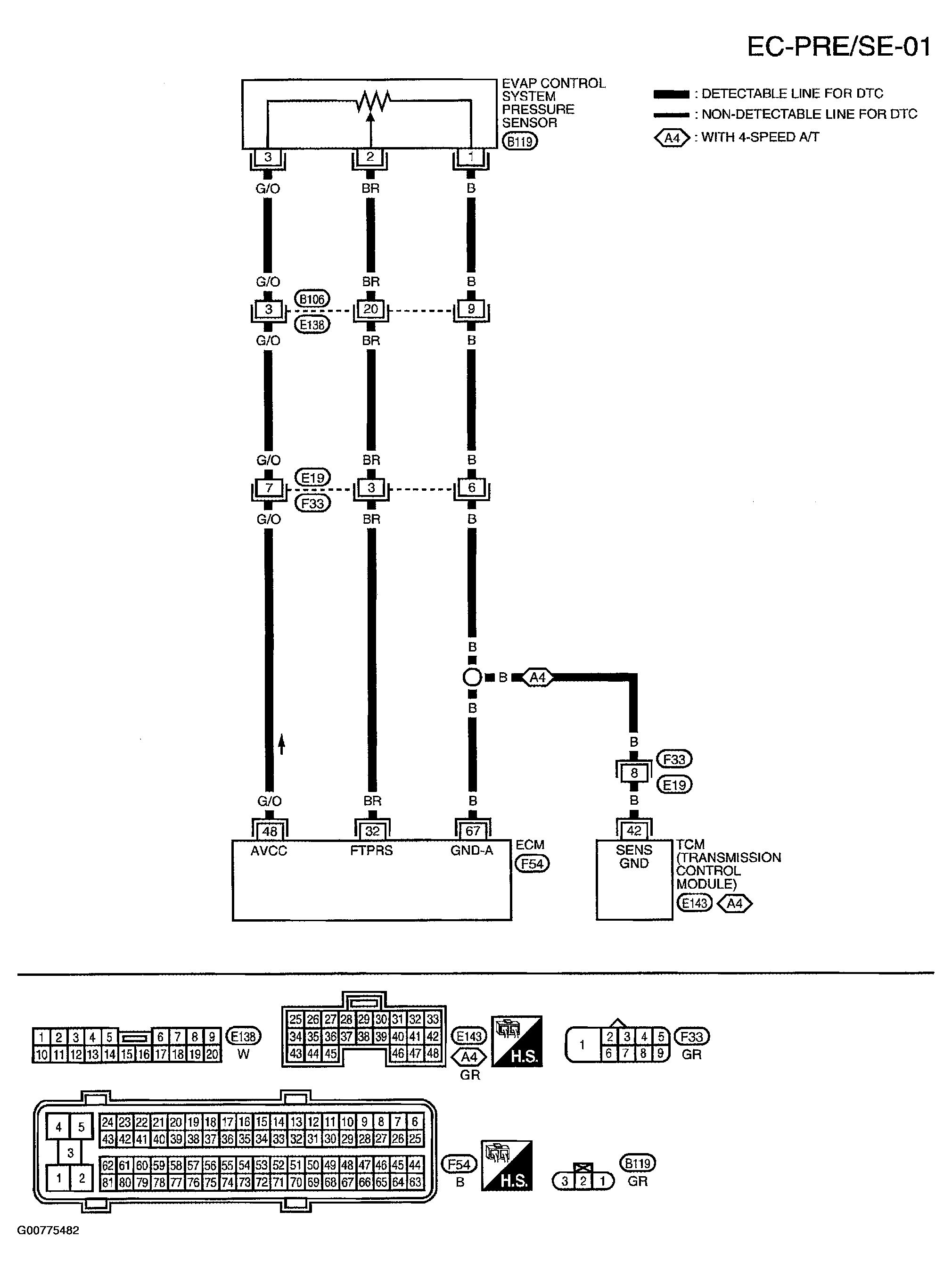 G00775482