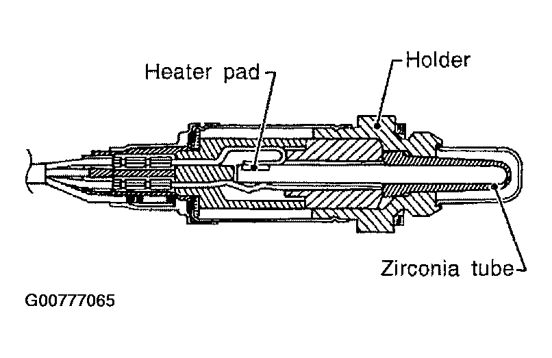 G00777065