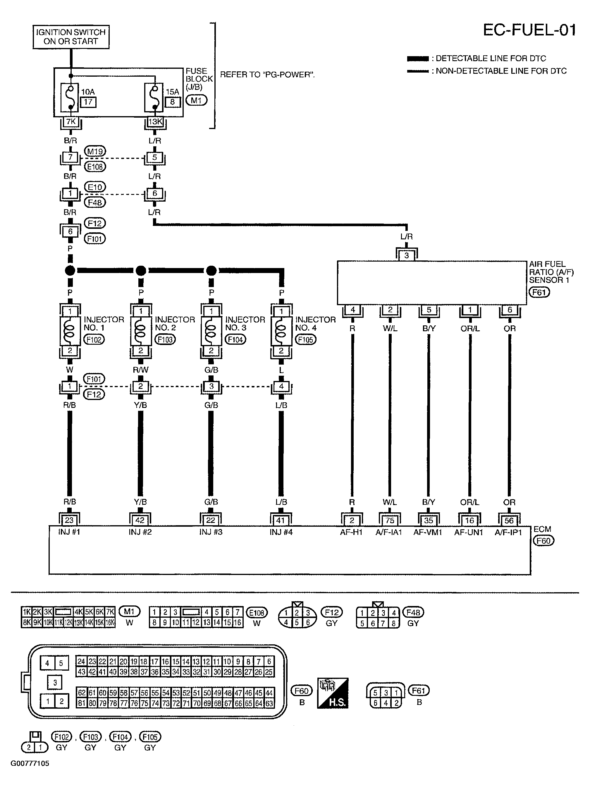 G00777105