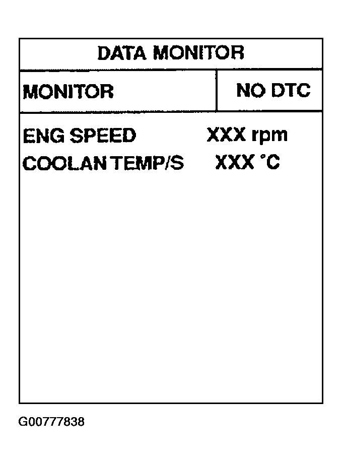 G00777838