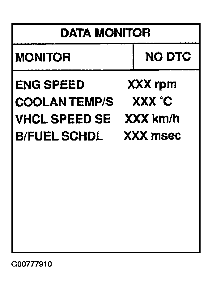G00777910