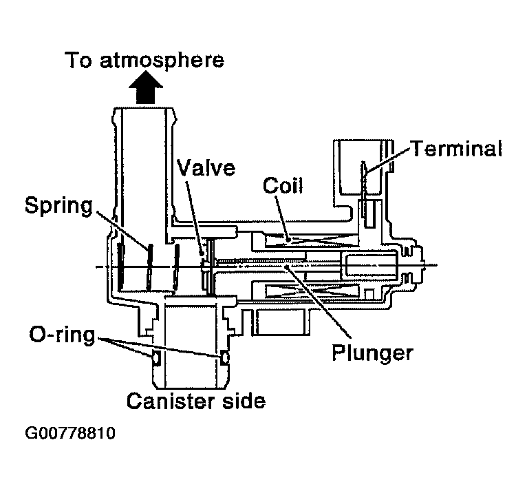 G00778810