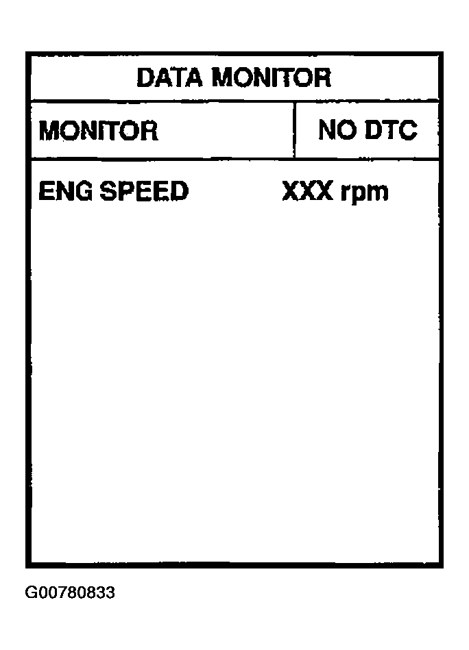 G00780833