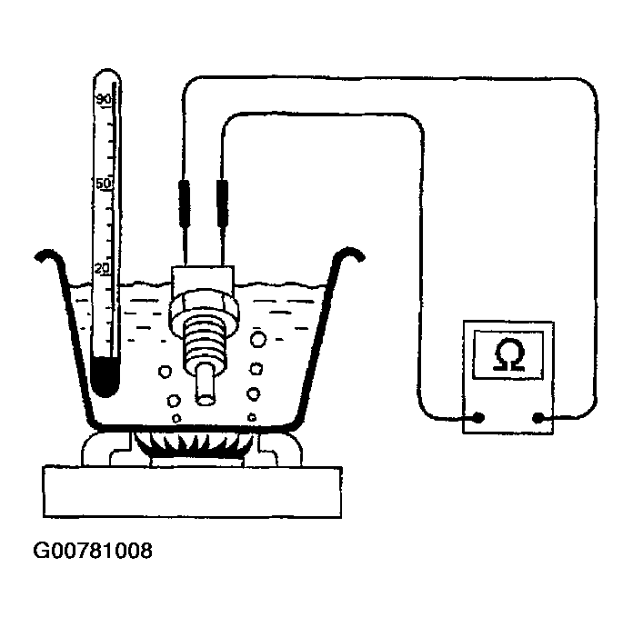 G00781008