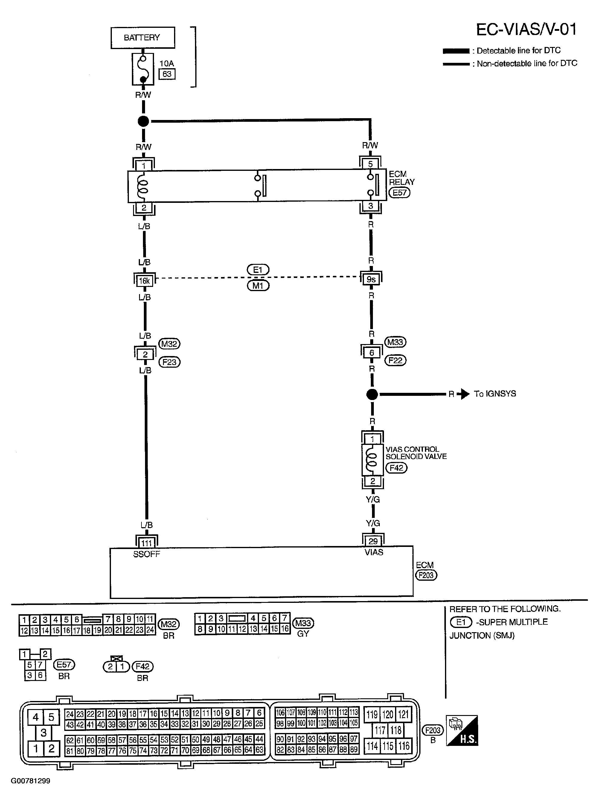 G00781299