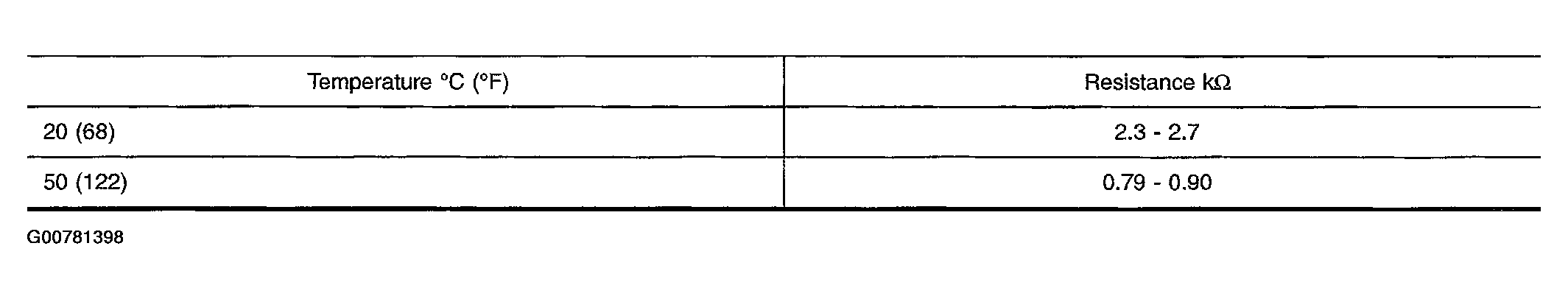 G00781398
