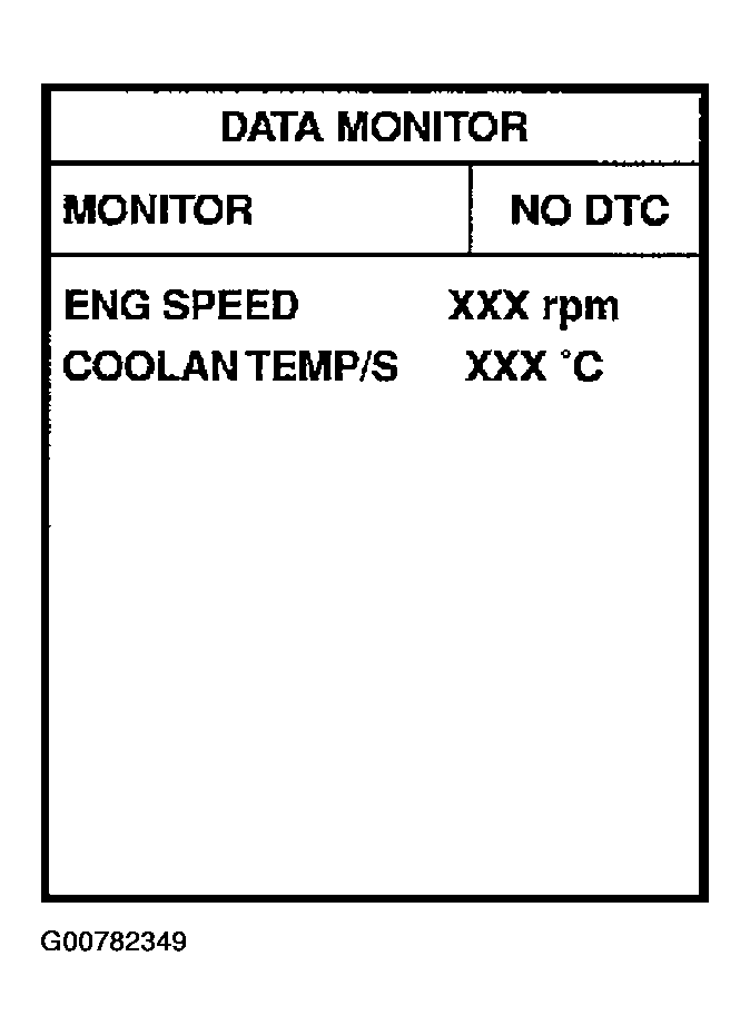 G00782349