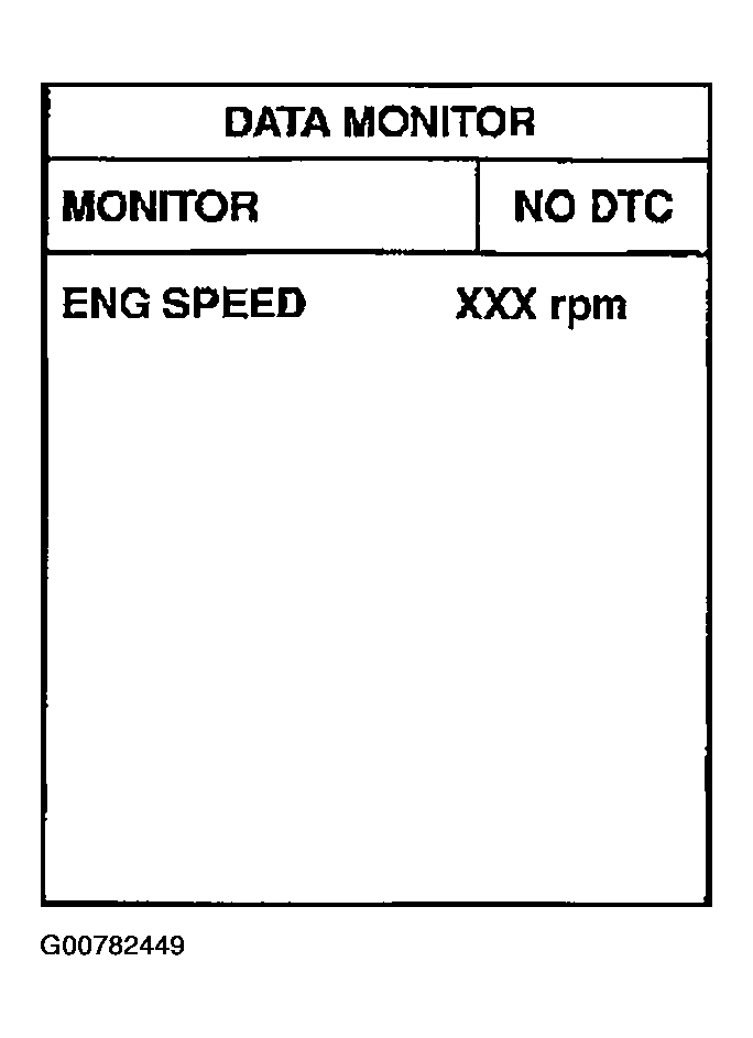 G00782449