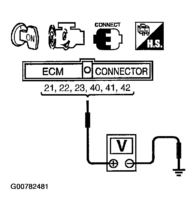 G00782481