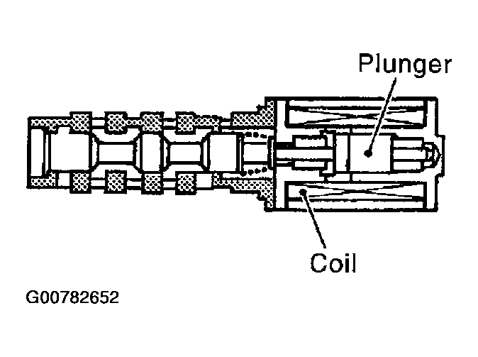 G00782652