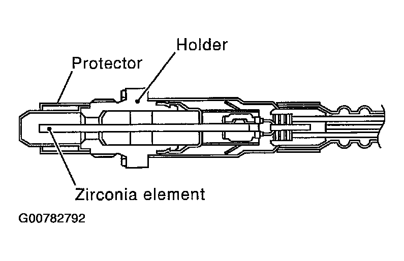 G00782792
