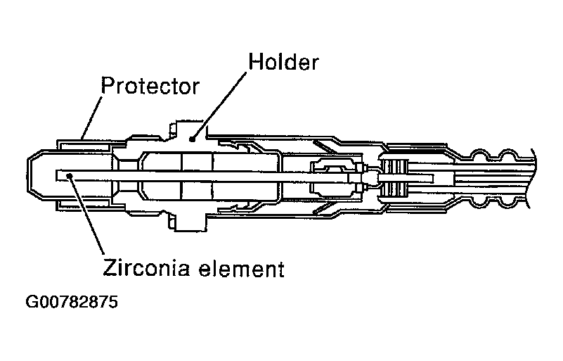G00782875