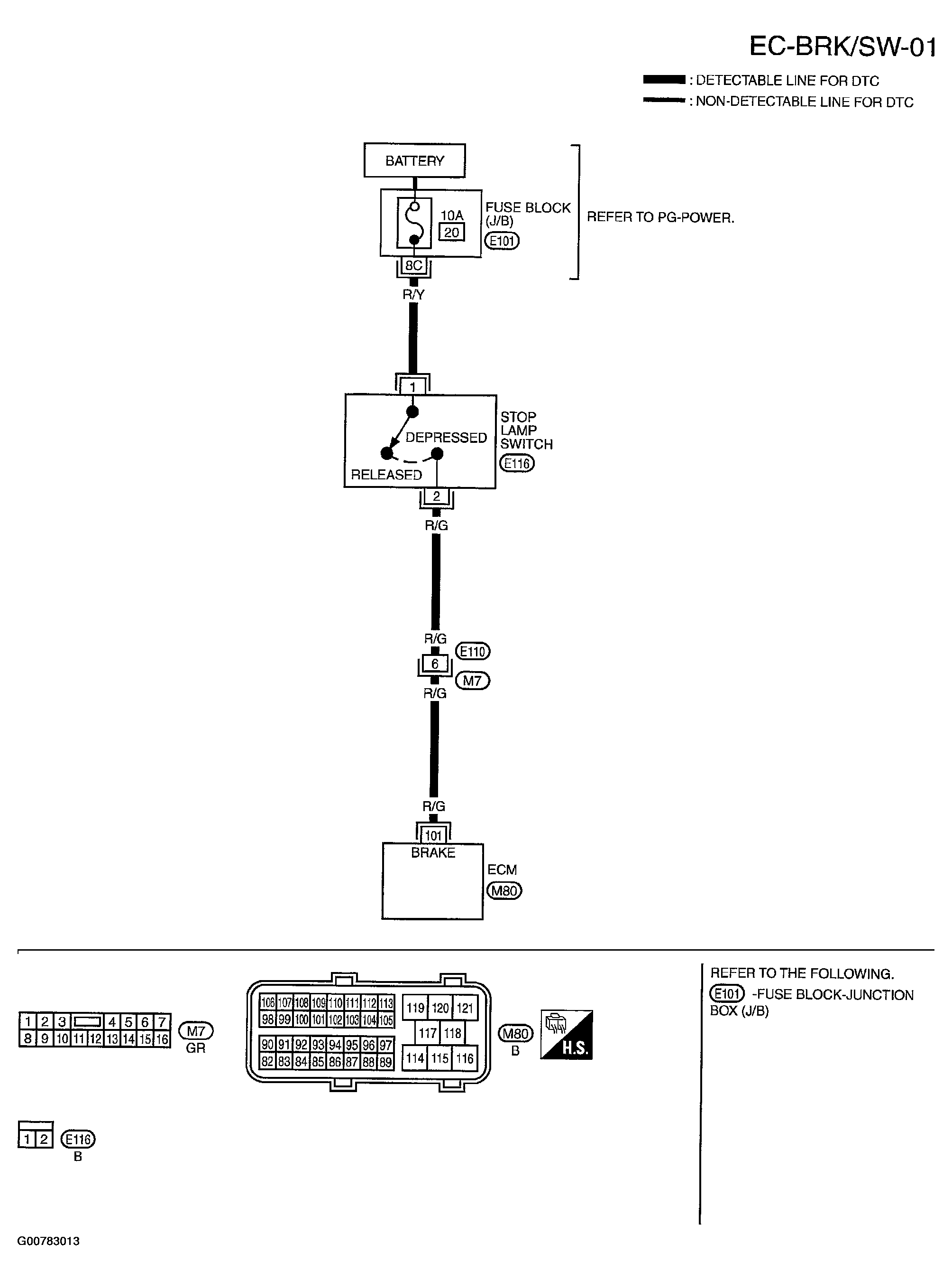 G00783013