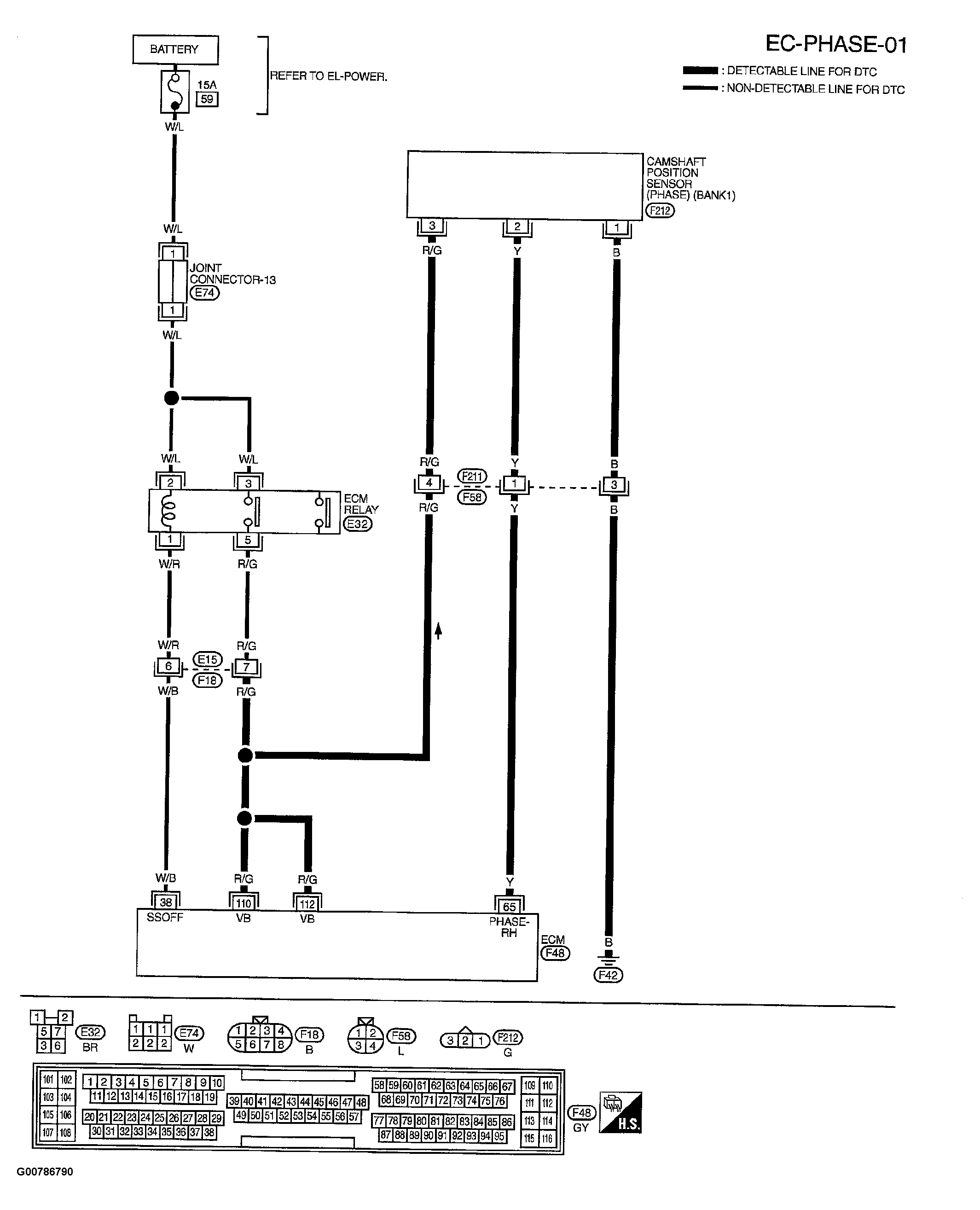 G00786790