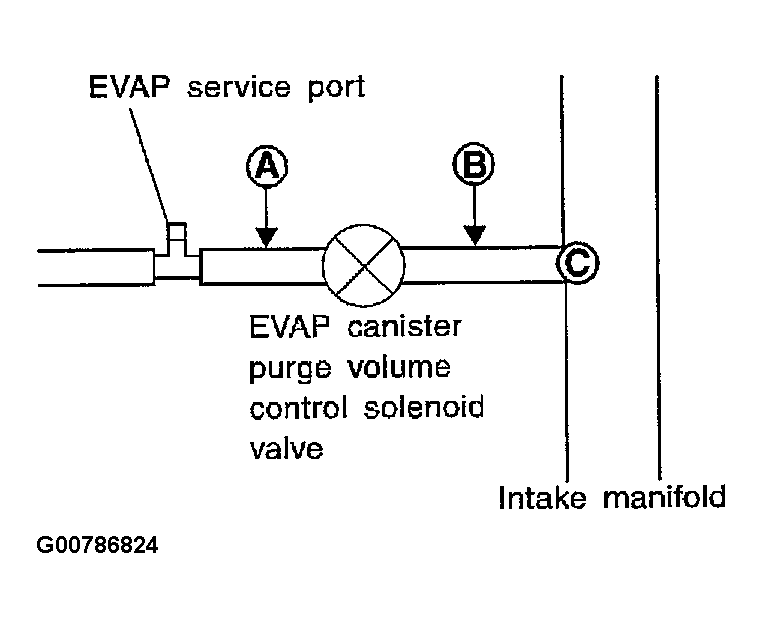 G00786824