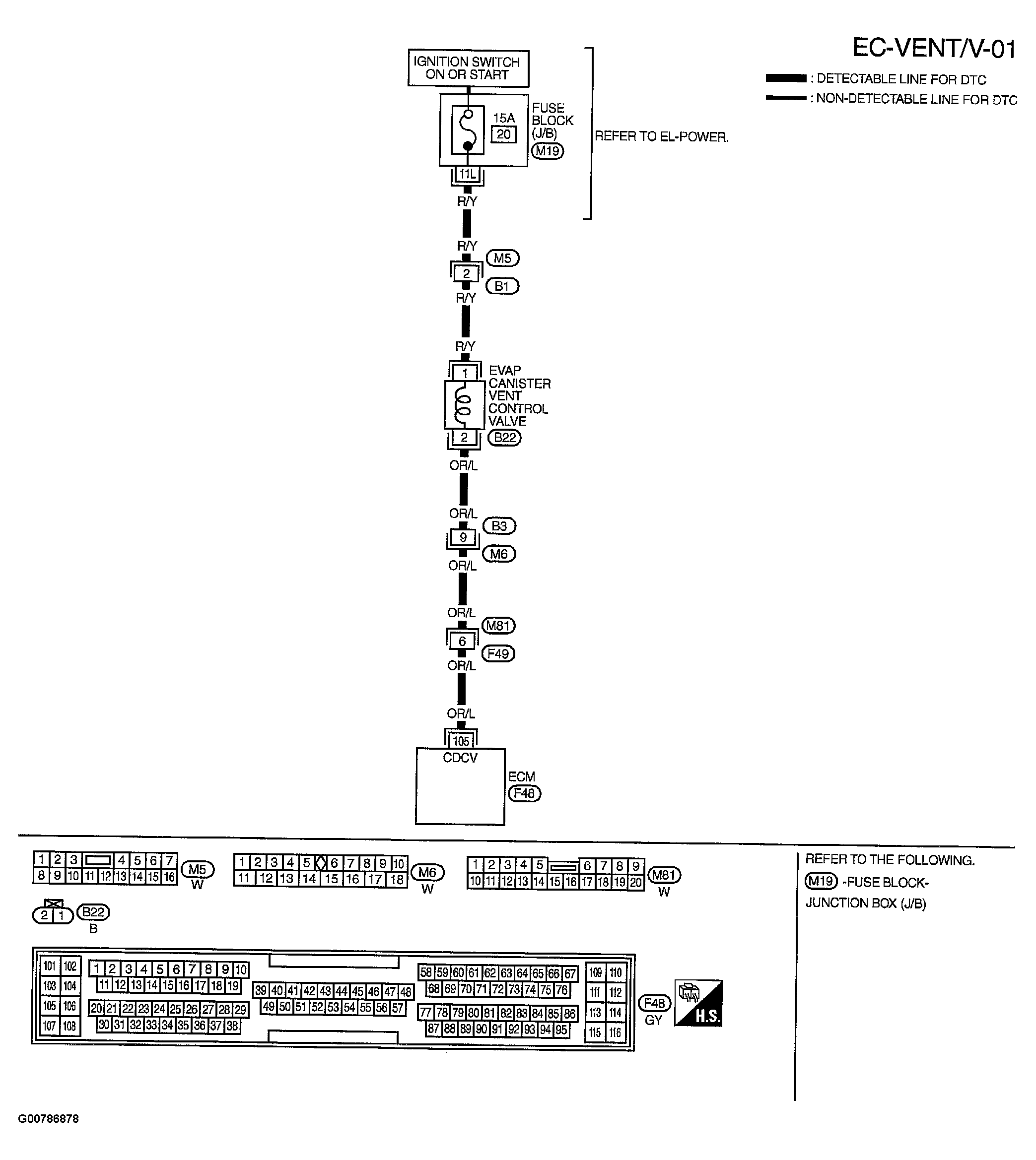 G00786878