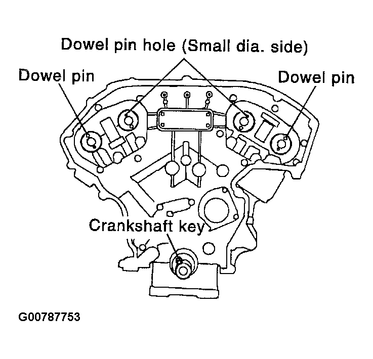 G00787753