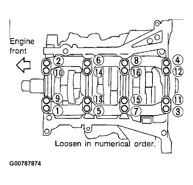 G00787874