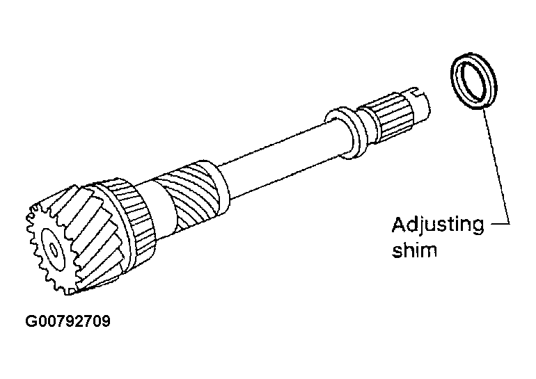 G00792709