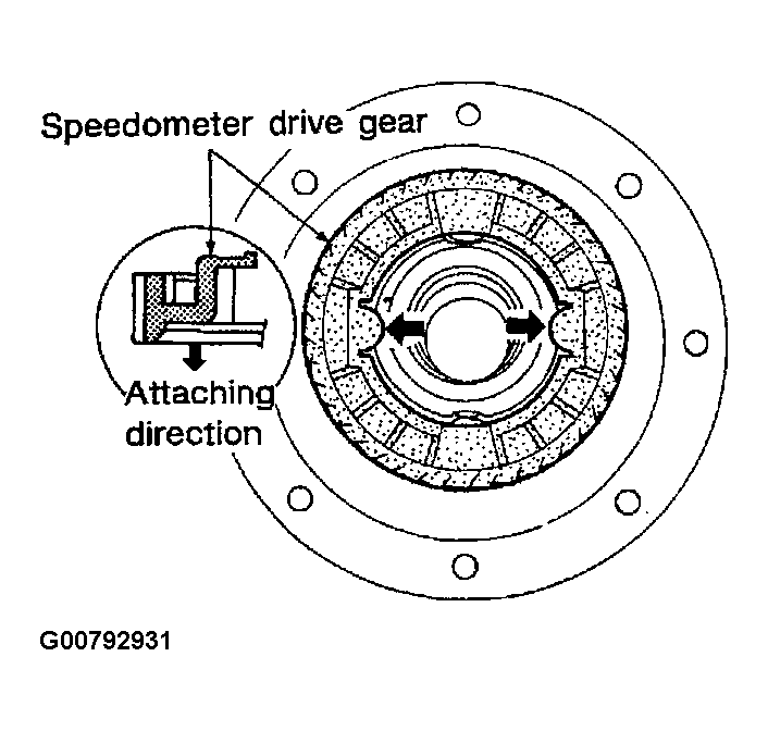 G00792931