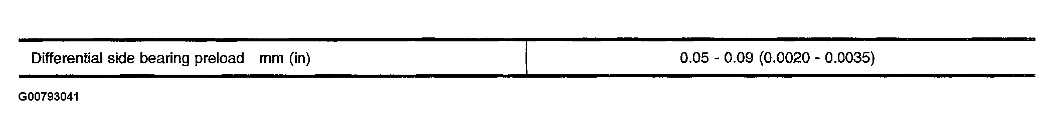 G00793041