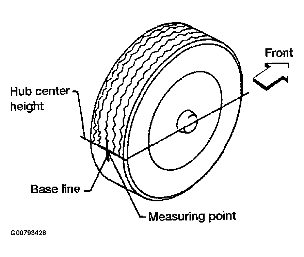 G00793428