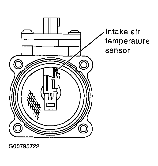 G00795722