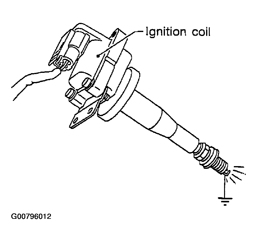 G00796012