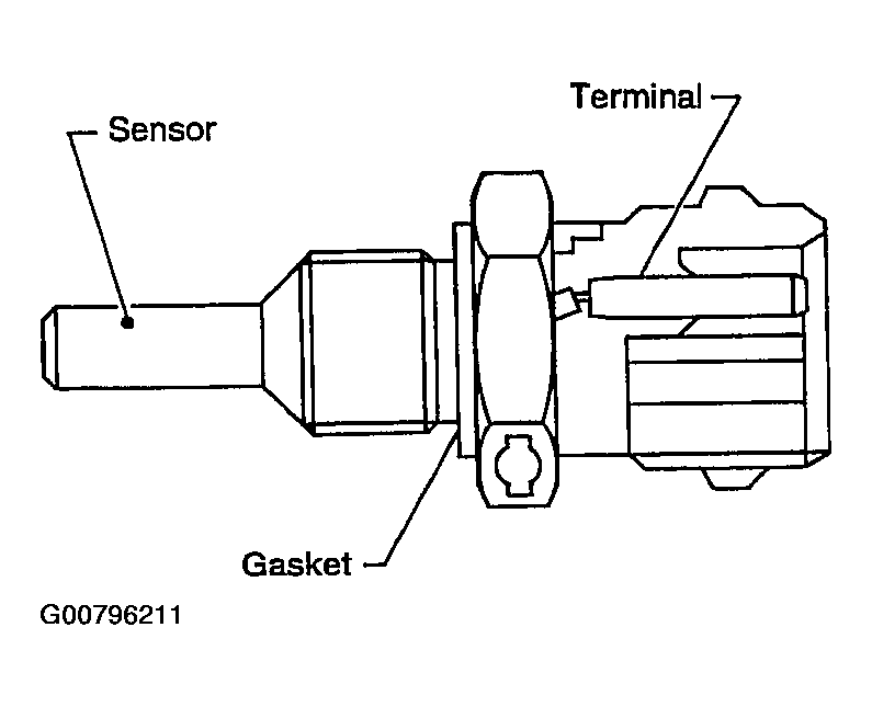 G00796211