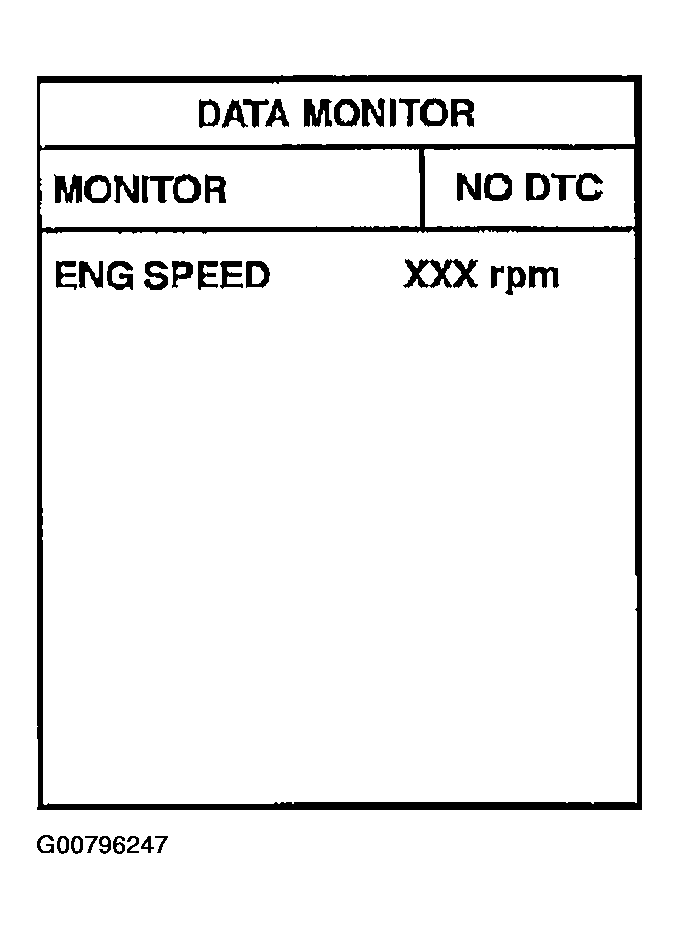 G00796247