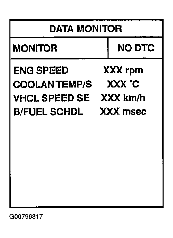 G00796317