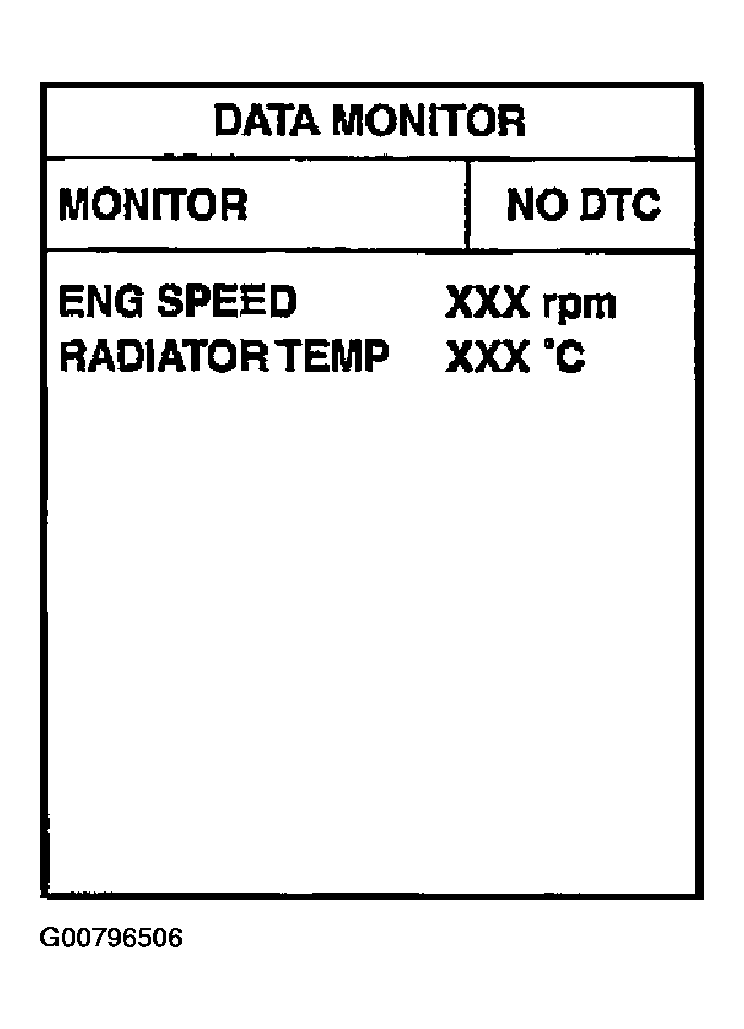 G00796506
