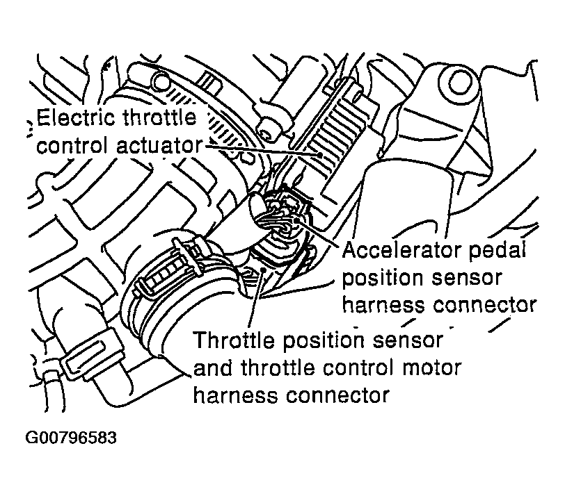 G00796583