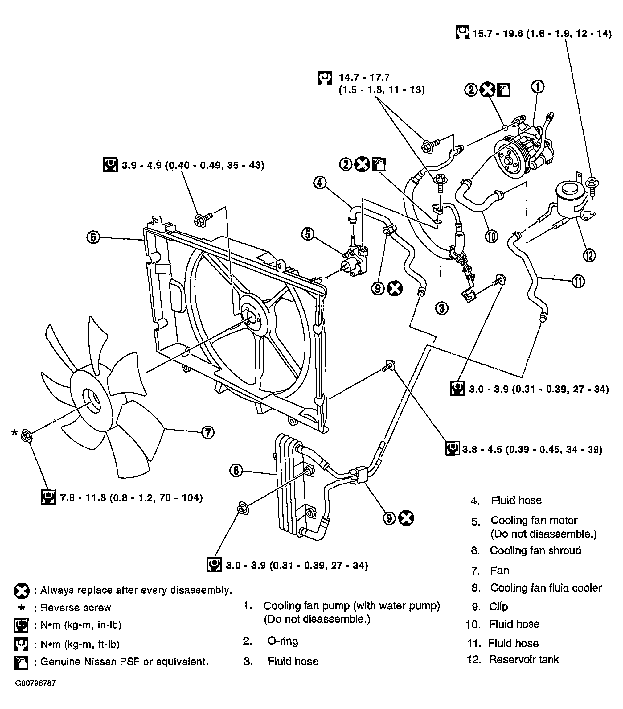 G00796787