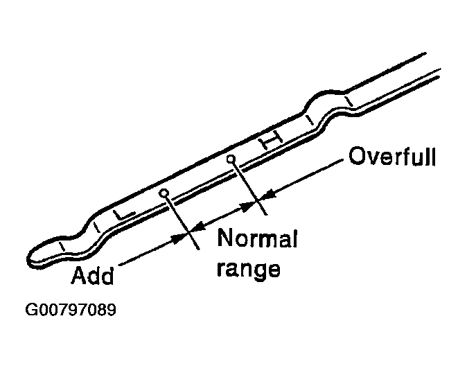 G00797089