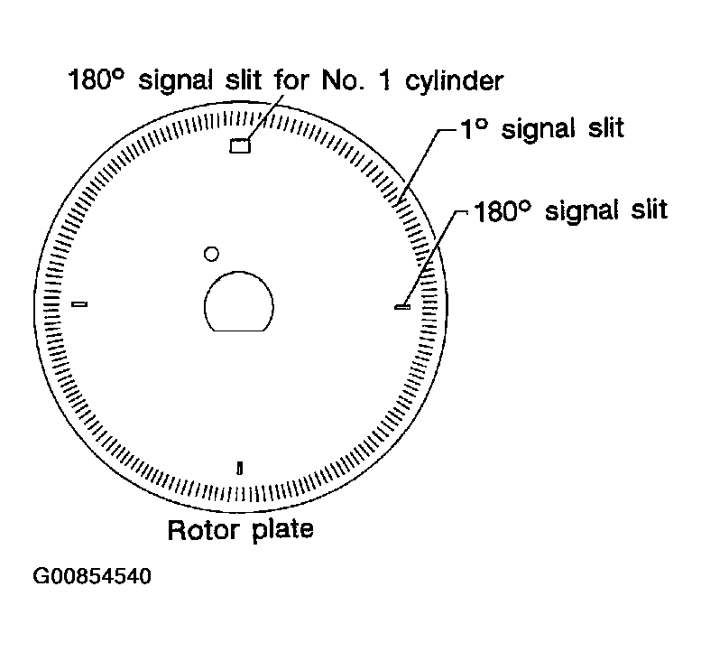 G00854540