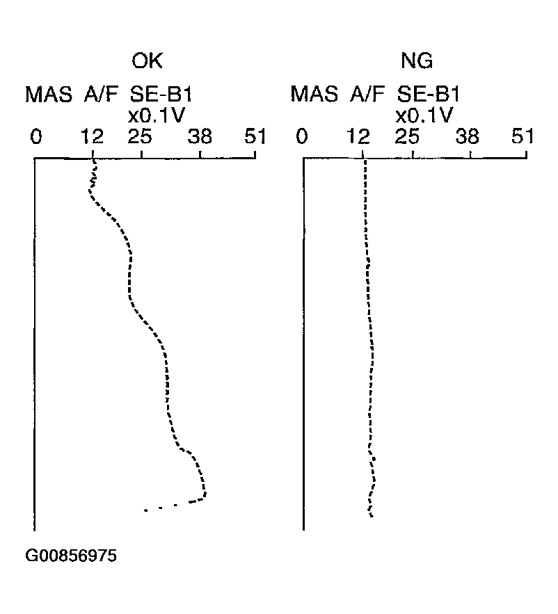 G00856975