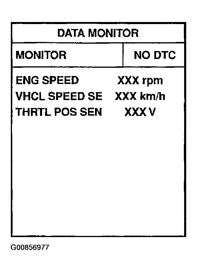 G00856977