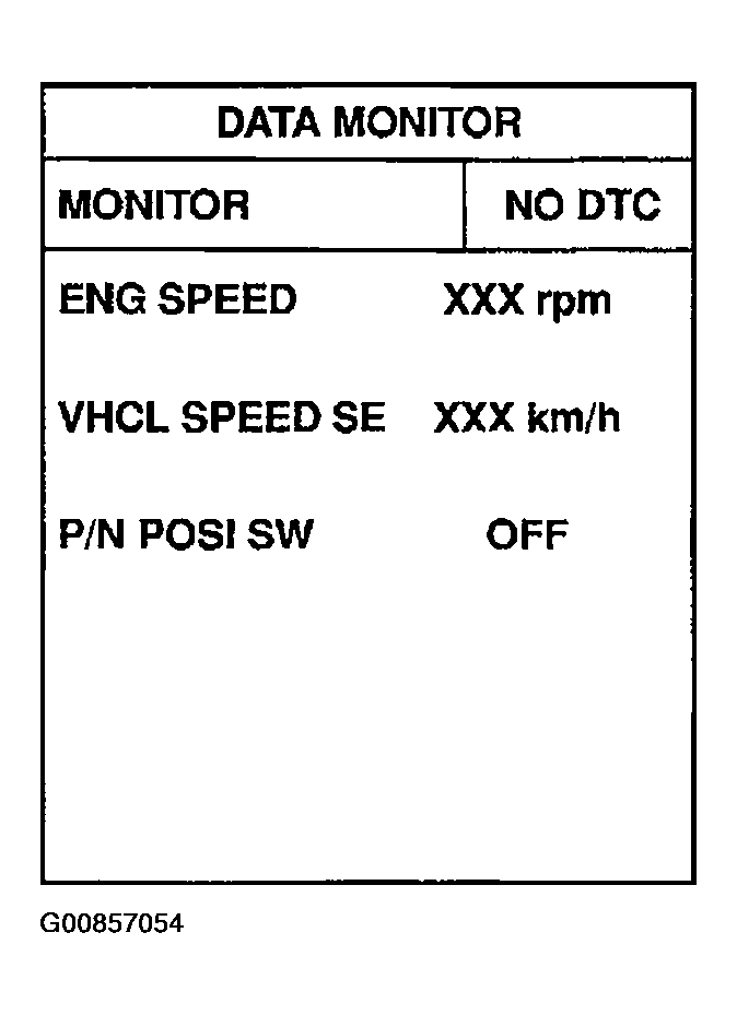 G00857054